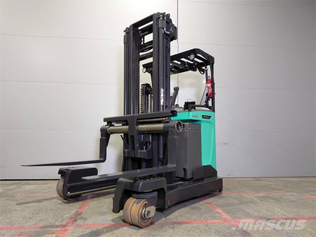 Mitsubishi RBM25 N3 Retraky