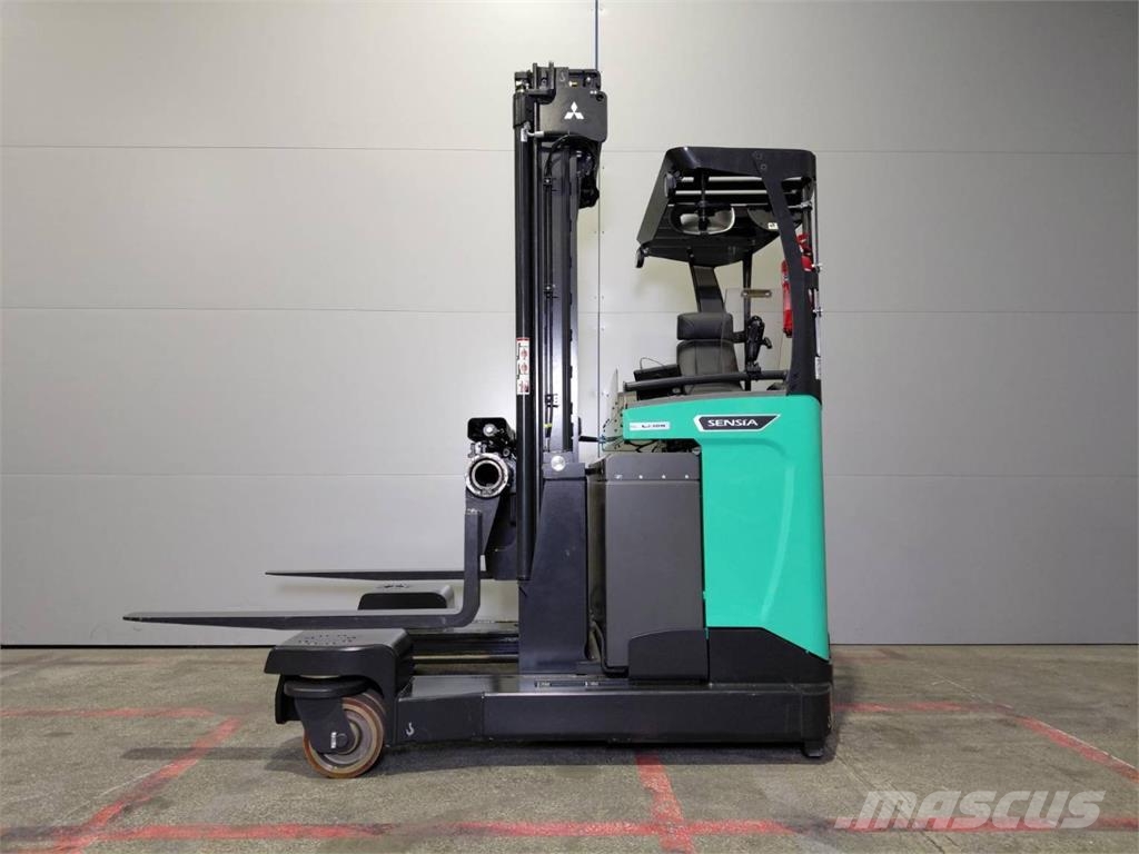 Mitsubishi RBM25 N3 Retraky
