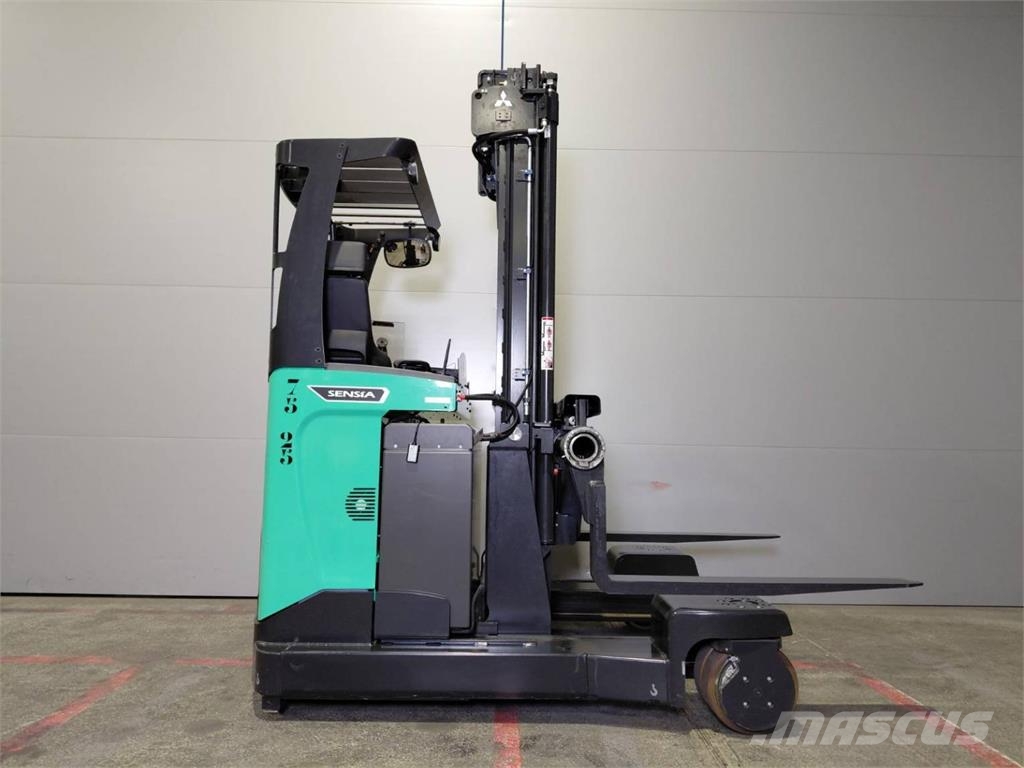 Mitsubishi RBM25 N3 Retraky