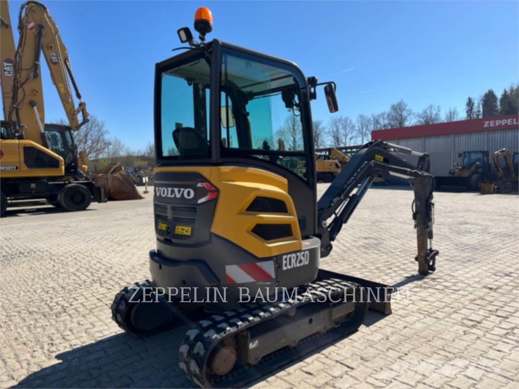 Volvo CONST. EQUIP. NA, INC. EC25 Crawler excavators