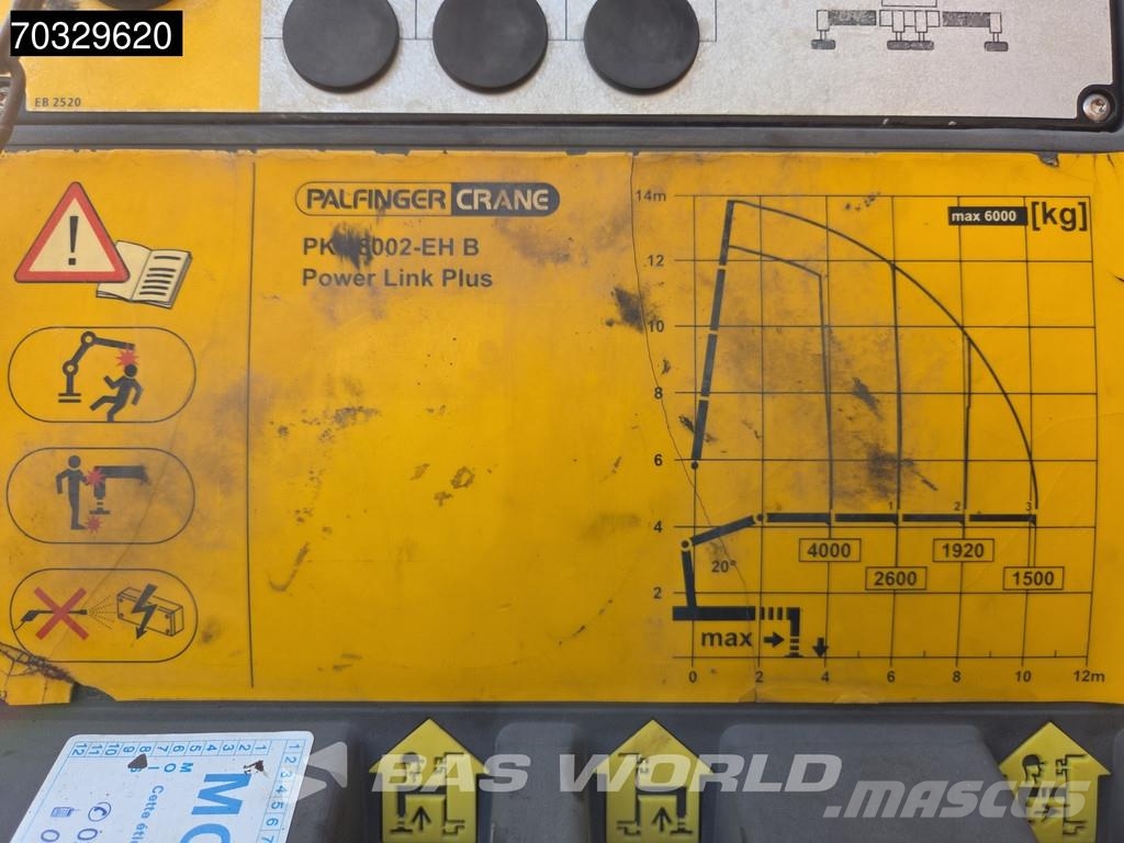 Renault K 380 K 6X4 Grua Palfinger PK18002 EH Mando Suspen شاحنات مسطحة/مفصلية الجوانب