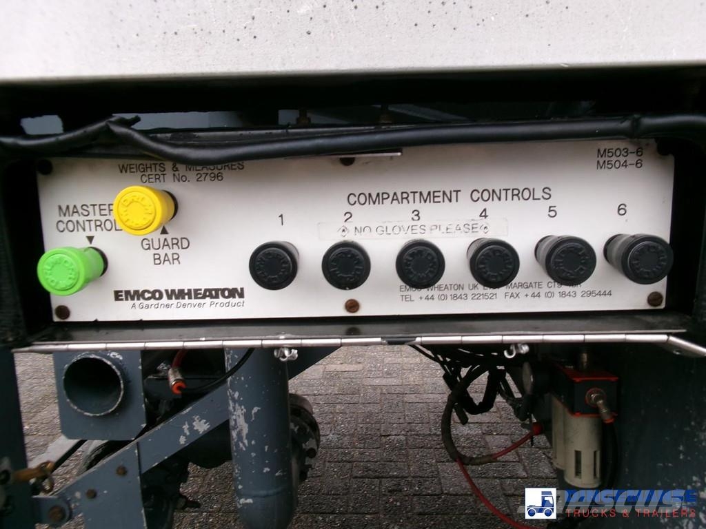 Lakeland Fuel tank alu 42.8 m3 / 6 comp + pump Poluprikolice cisterne