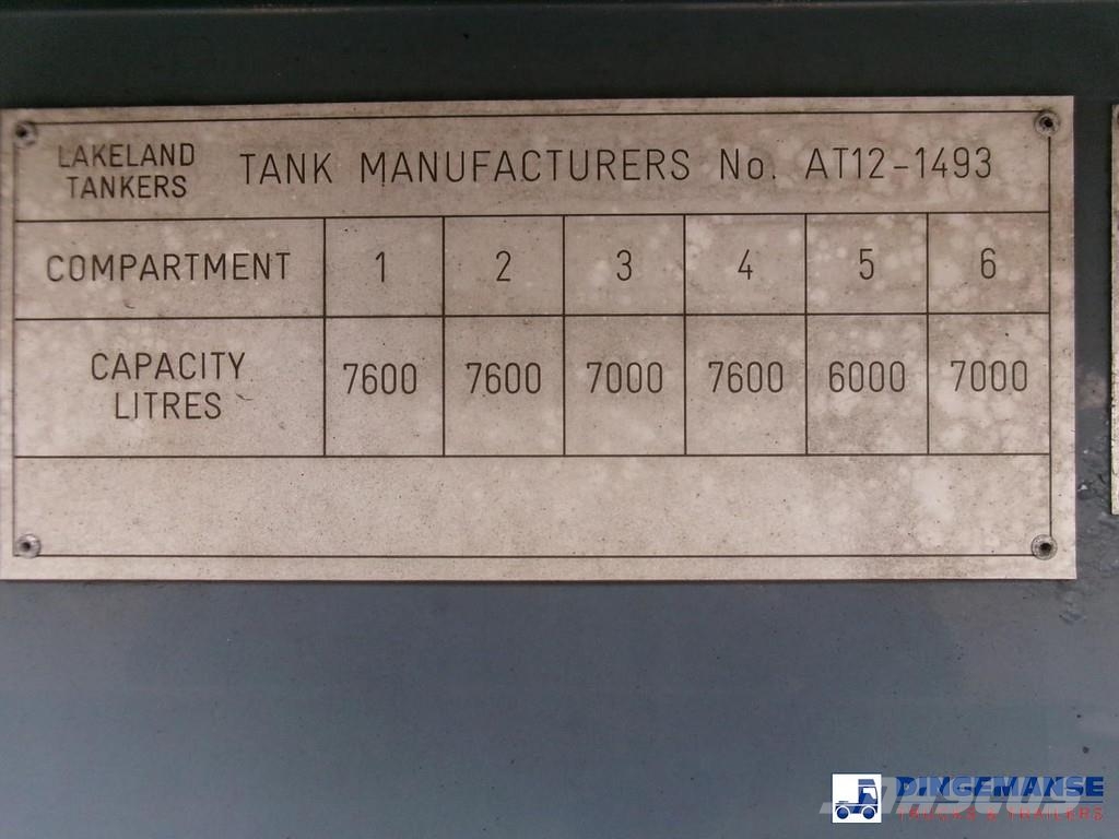Lakeland Fuel tank alu 42.8 m3 / 6 comp + pump Poluprikolice cisterne