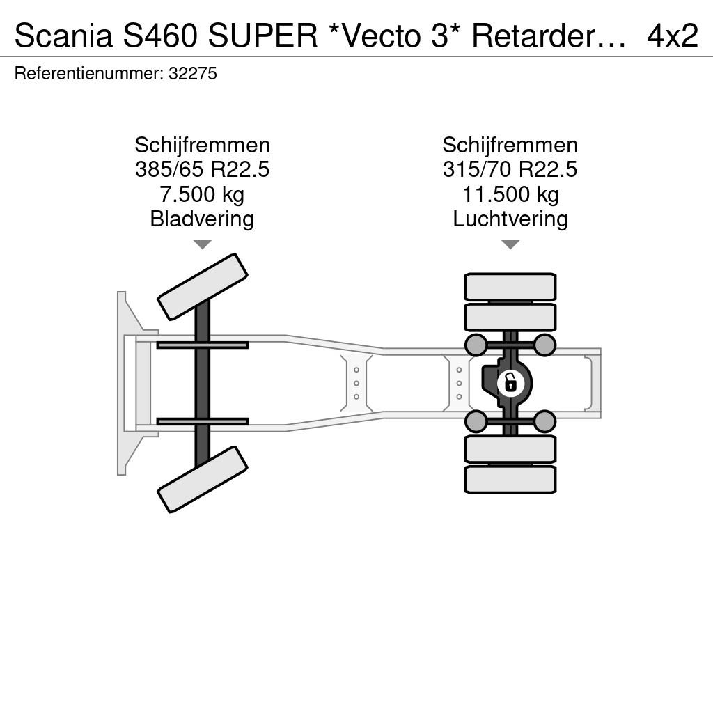 Scania S460 SUPER *Vecto 3* Retarder 2 Tank Full Spoiler Tegljači