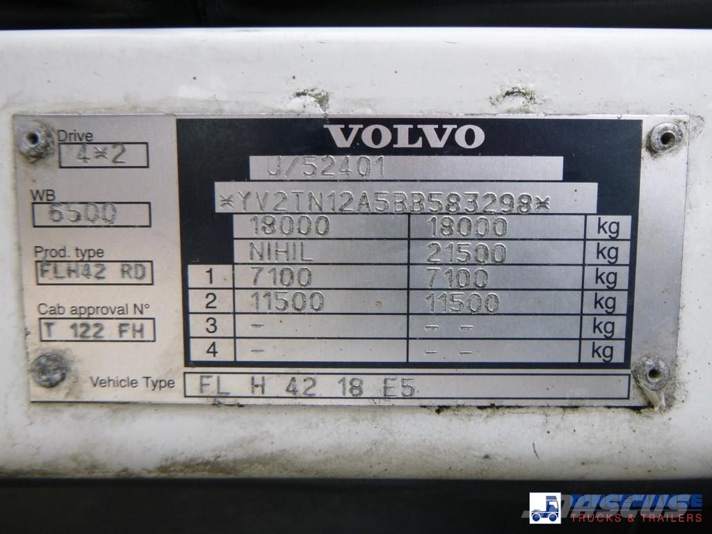 Volvo FL 240 4x2 curtain sider Camiones de caja de lona