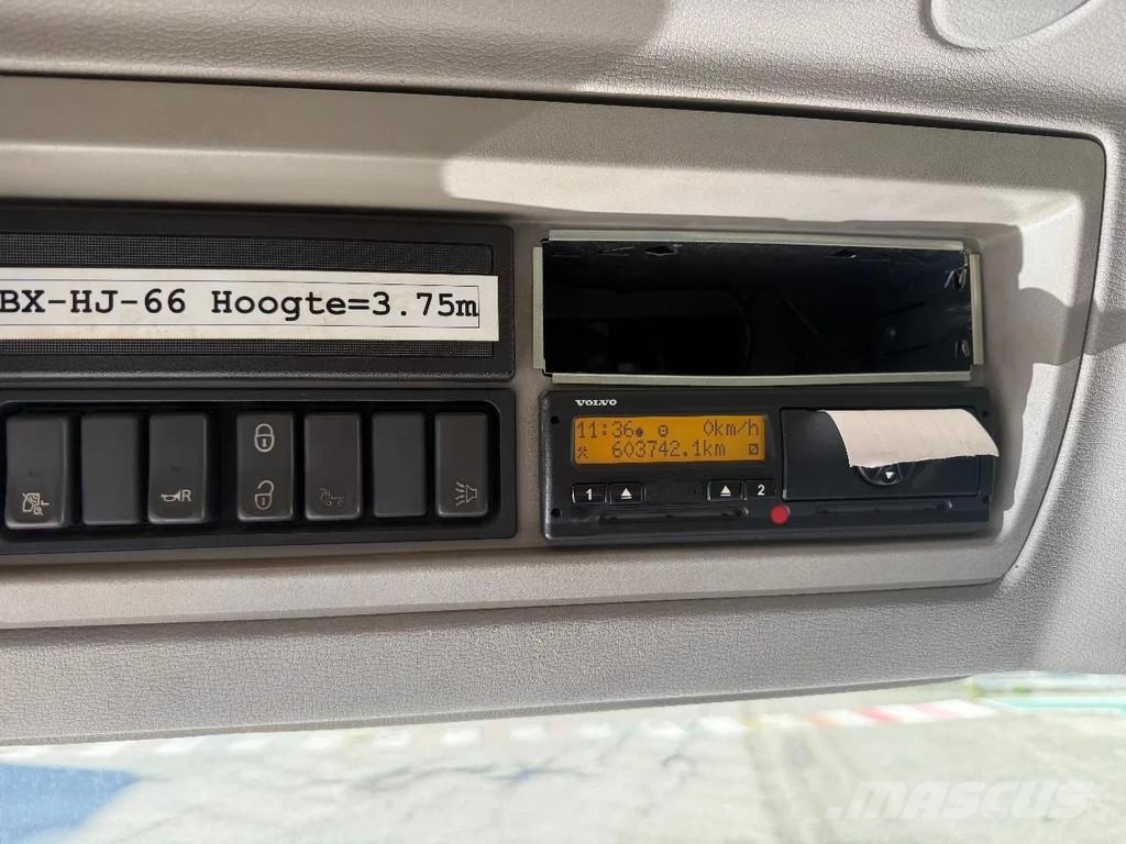 Volvo FE 250 4X2 GESLOTEN BAK + KLEP Camiones con caja de remolque