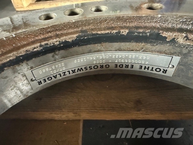 Rexroth Rote OBROTNICA UŻYWANA Rotators