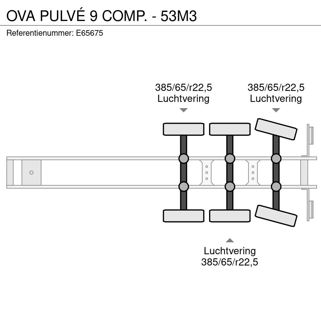 OVA PULVÉ 9 COMP. - 53M3 نصف مقطورات مقطورة 