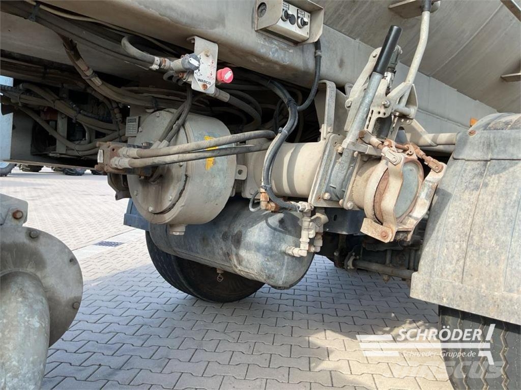 Meyer-Lohne CARGO 28000 ماكينات وملحقات تسميد أخرى