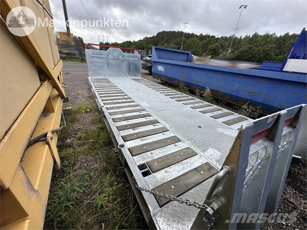 RM Truck Maskinflak Vahetuskerehaagised