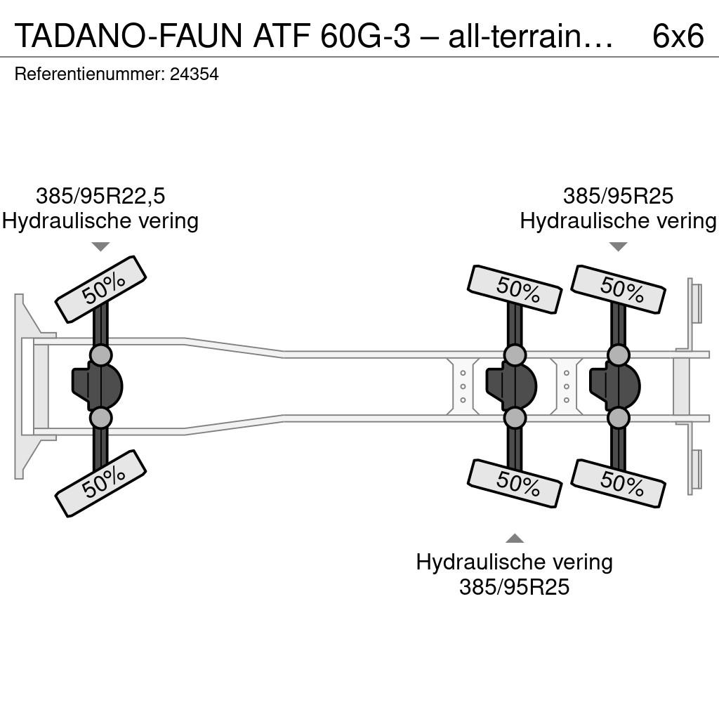 Tadano Faun ATF 60G-3 – all-terrain crane رافعات صالحة لكل أنواع الطرق