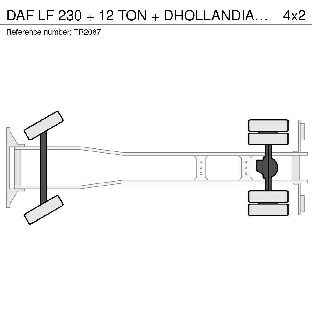DAF LF 230 + 12 TON + DHOLLANDIA LOADLIFT + EURO 6 Camion Fourgon