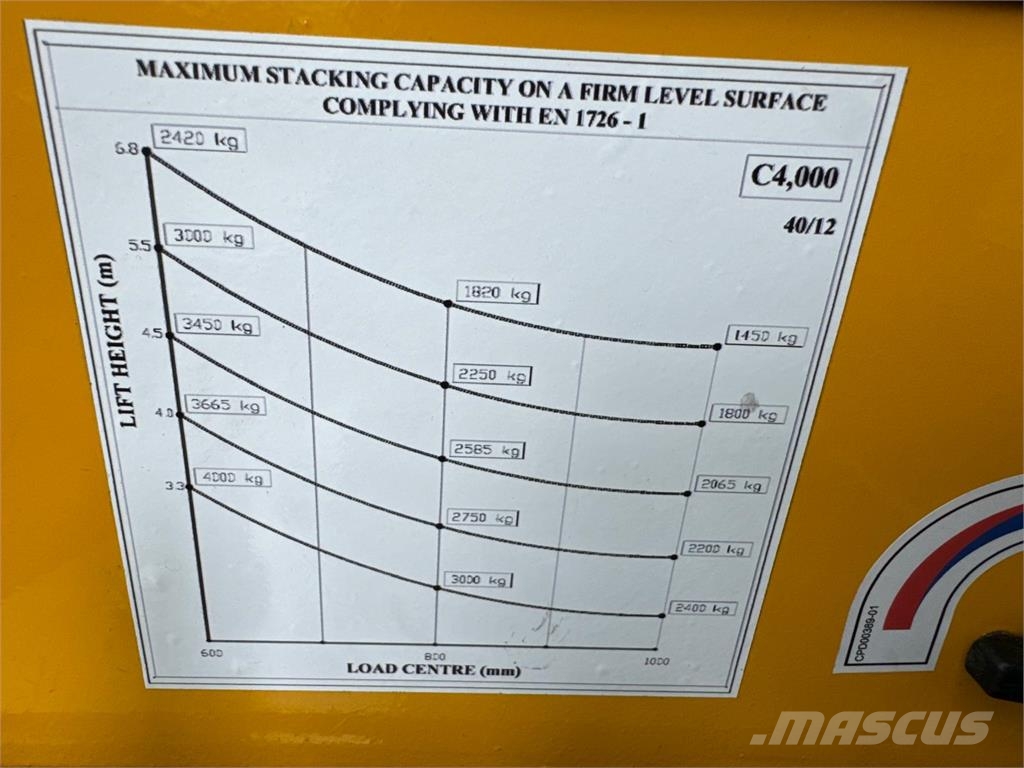 Combilift C4000 // LPG //5450 mm Повдигач с движение в 4 посоки