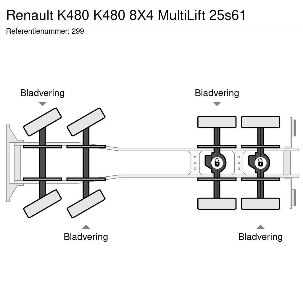Renault K480 K480 8X4 MultiLift 25s61 Vrachtwagen met containersysteem