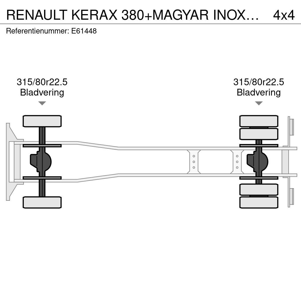 Renault KERAX 380+MAGYAR INOX 11000L/3COMP./MELK/LAIT/MILC Motrici cisterna