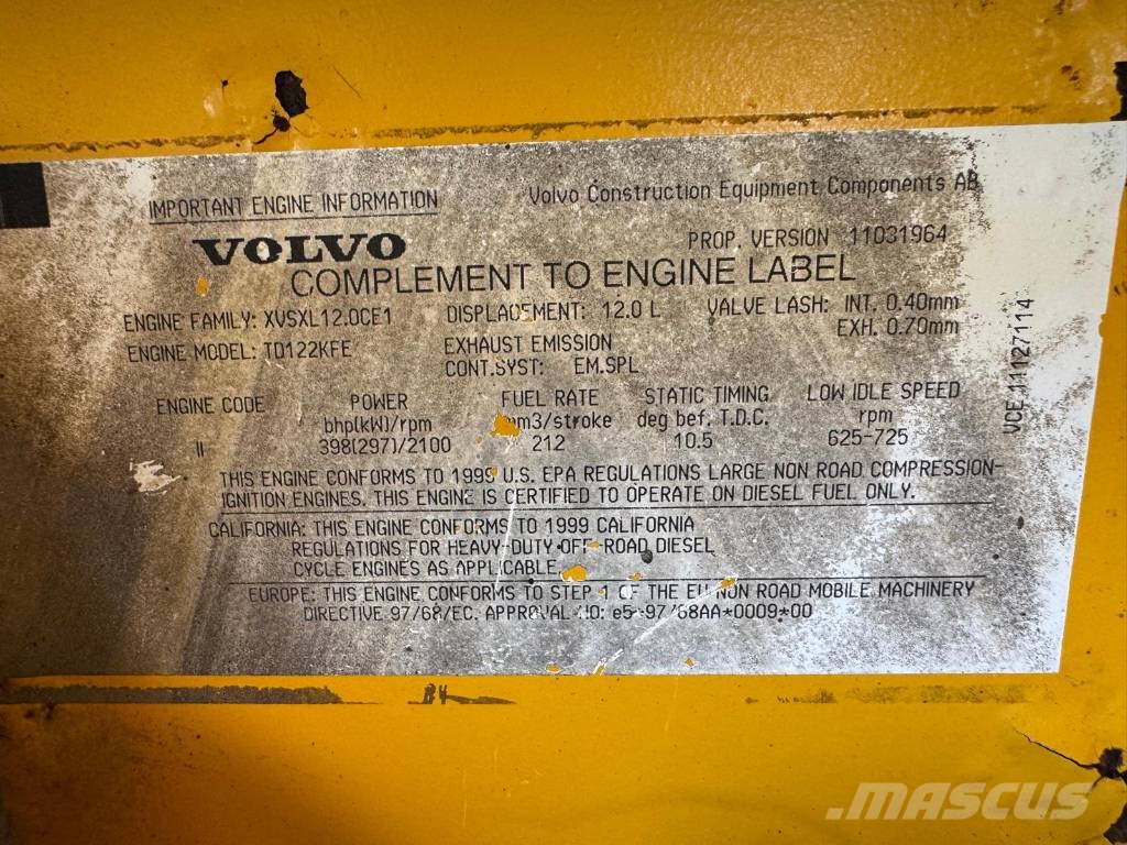Volvo A 40 Articulated Dump Trucks (ADTs)