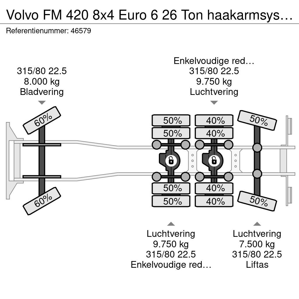Volvo FM 420 8x4 Euro 6 26 Ton haakarmsysteem Камиони с кран с кука