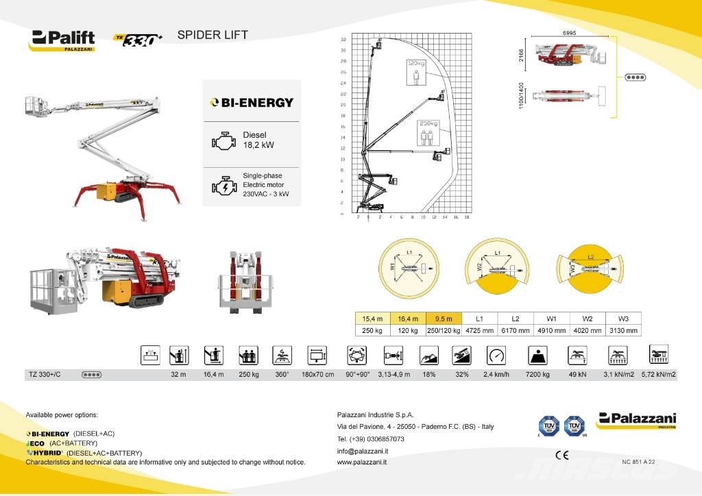 Palazzani TZ 330 Hybrid Articulated boom lifts