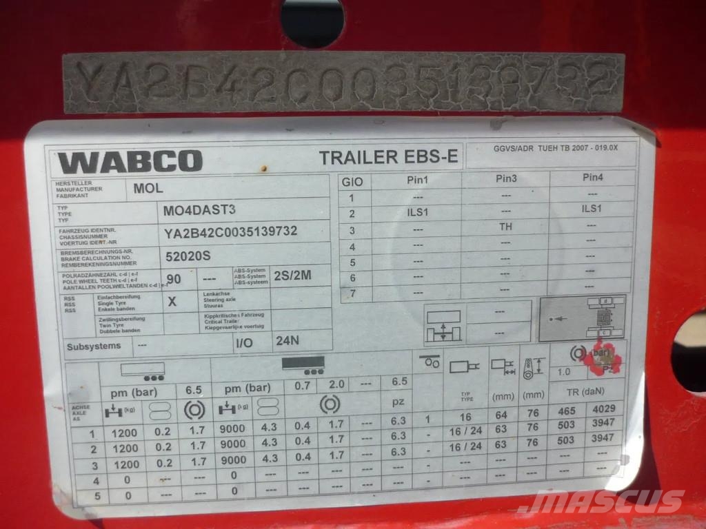 MOL KS85 Semi Reboques Basculantes