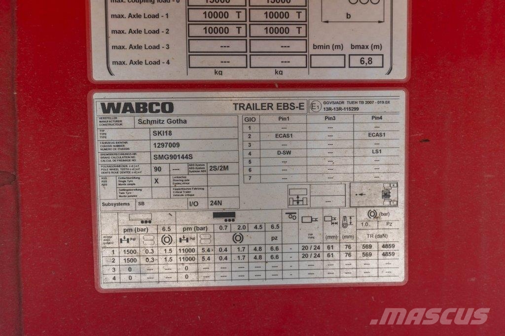 Schmitz Cargobull SKI18-ALU-29M3 Tipper semi-trailers