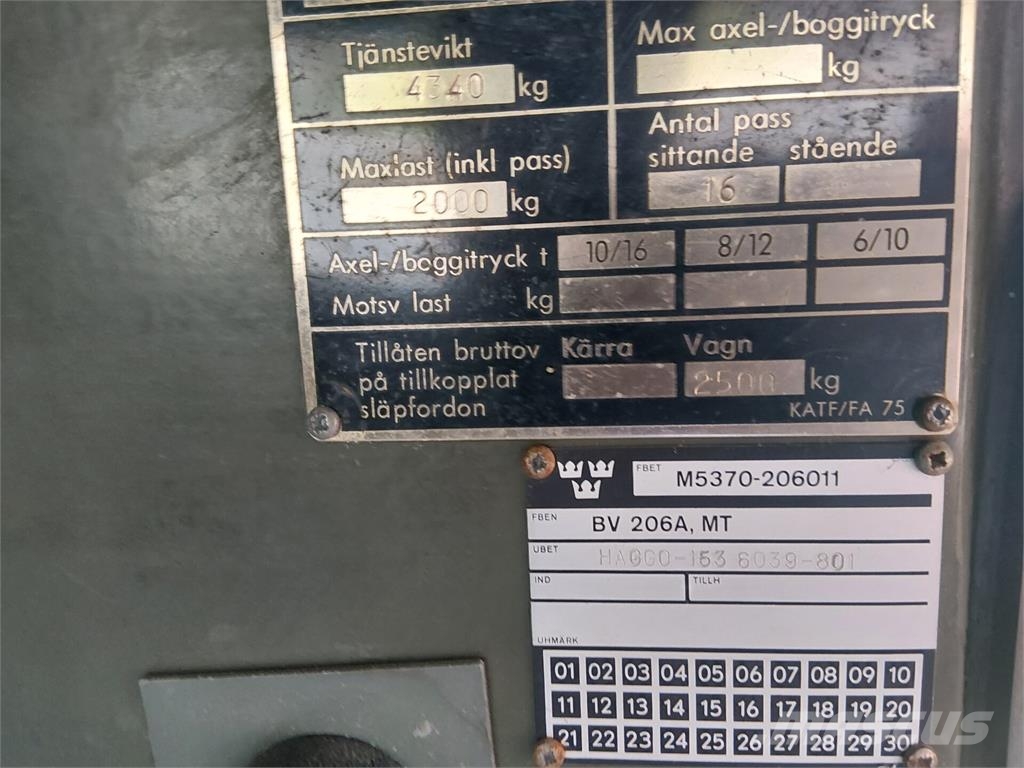 Hägglunds Bandvagn 206 معدات النقل - غير ذلك