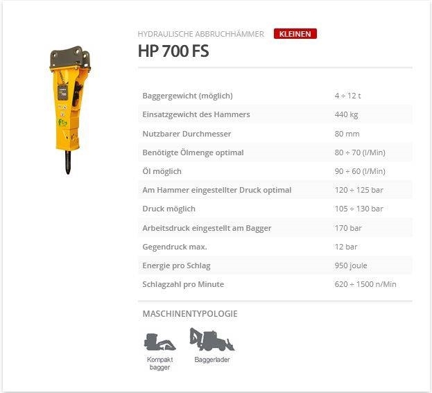 Indeco HP 700 FS Hydrauliske hammere