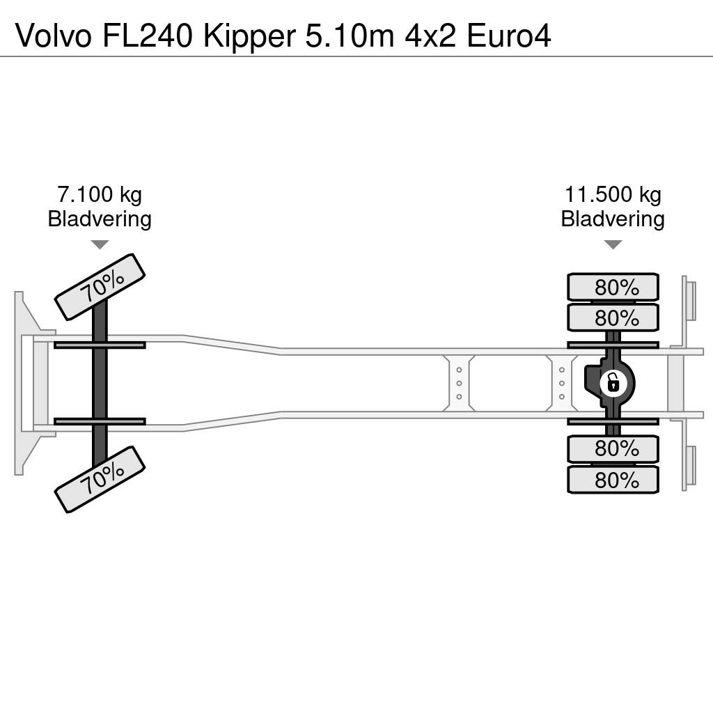 Volvo FL240 Kipper 5.10m 4x2 Euro4 Damperli kamyonlar