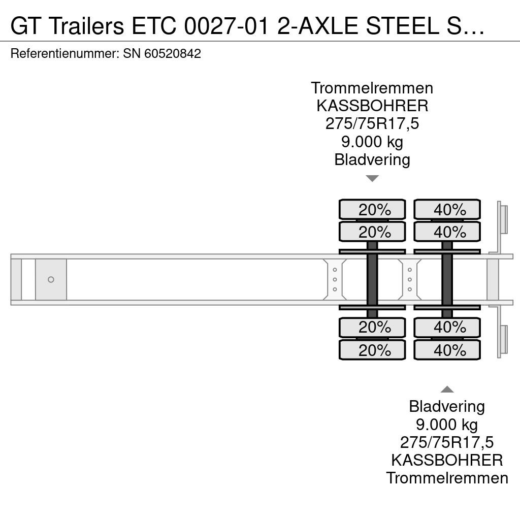 GT Trailers ETC 0027-01 2-AXLE STEEL SUSPENSION MACHI نصف مقطورة مسطحة منخفضة