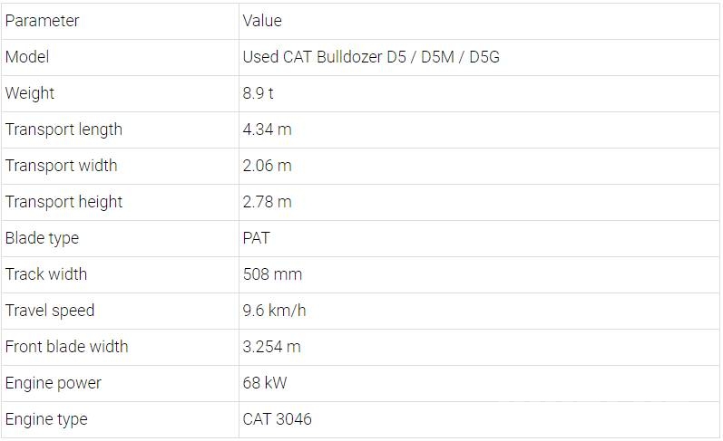 CAT D5 D5M D5G Crawler dozers