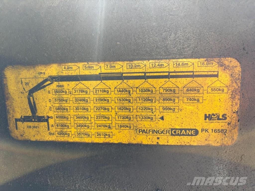 MAN TGS 26.320 + 6x4 FRONT TRACTION + STEERING/LIFT AX Grúas todo terreno
