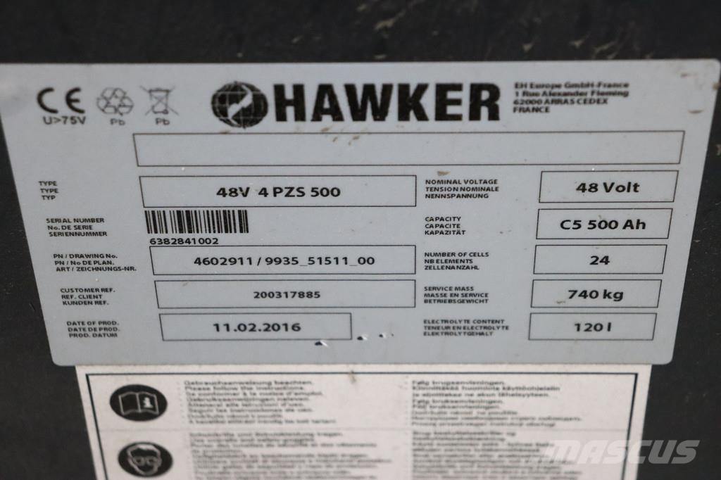 Nissan AG1N1L15Q Elmotviktstruckar