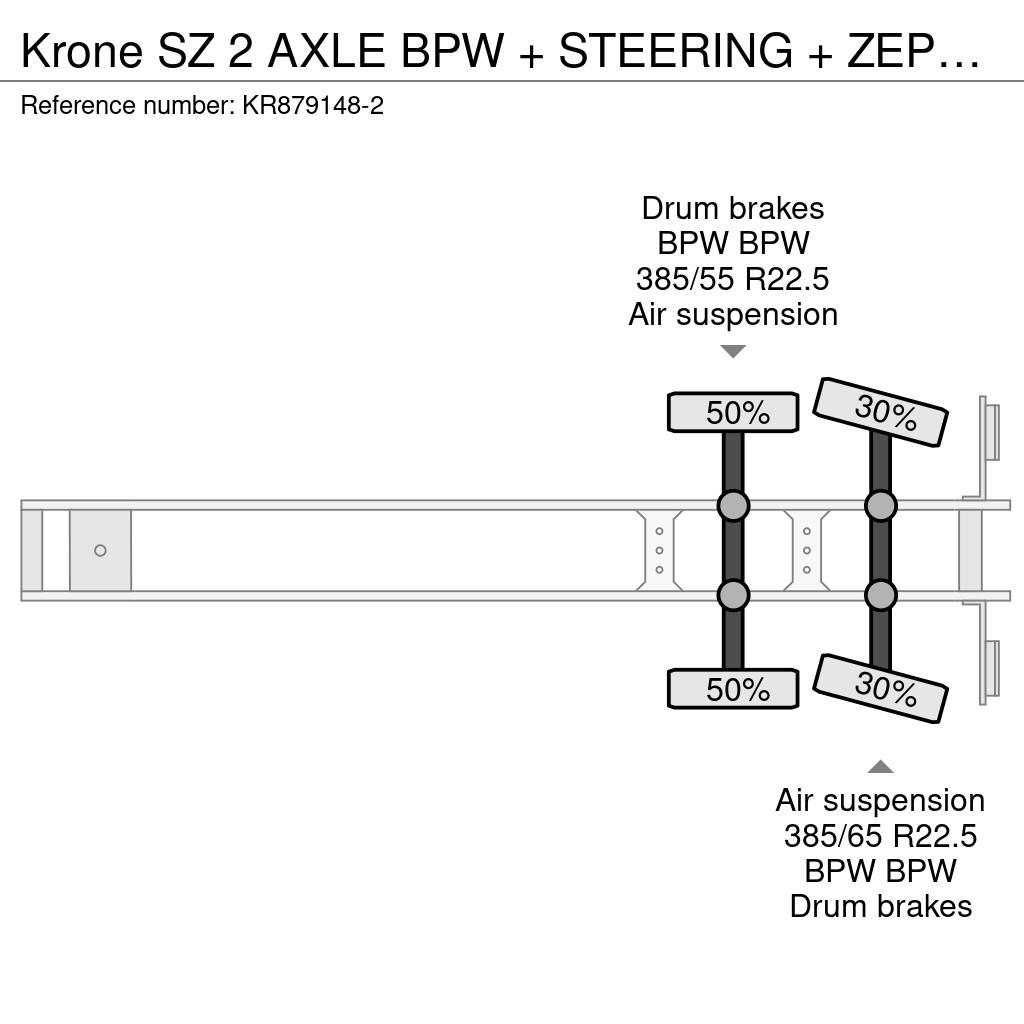 Krone SZ 2 AXLE BPW + STEERING + ZEPRO Z 2500-150 MA LIF Madelpoolhaagised