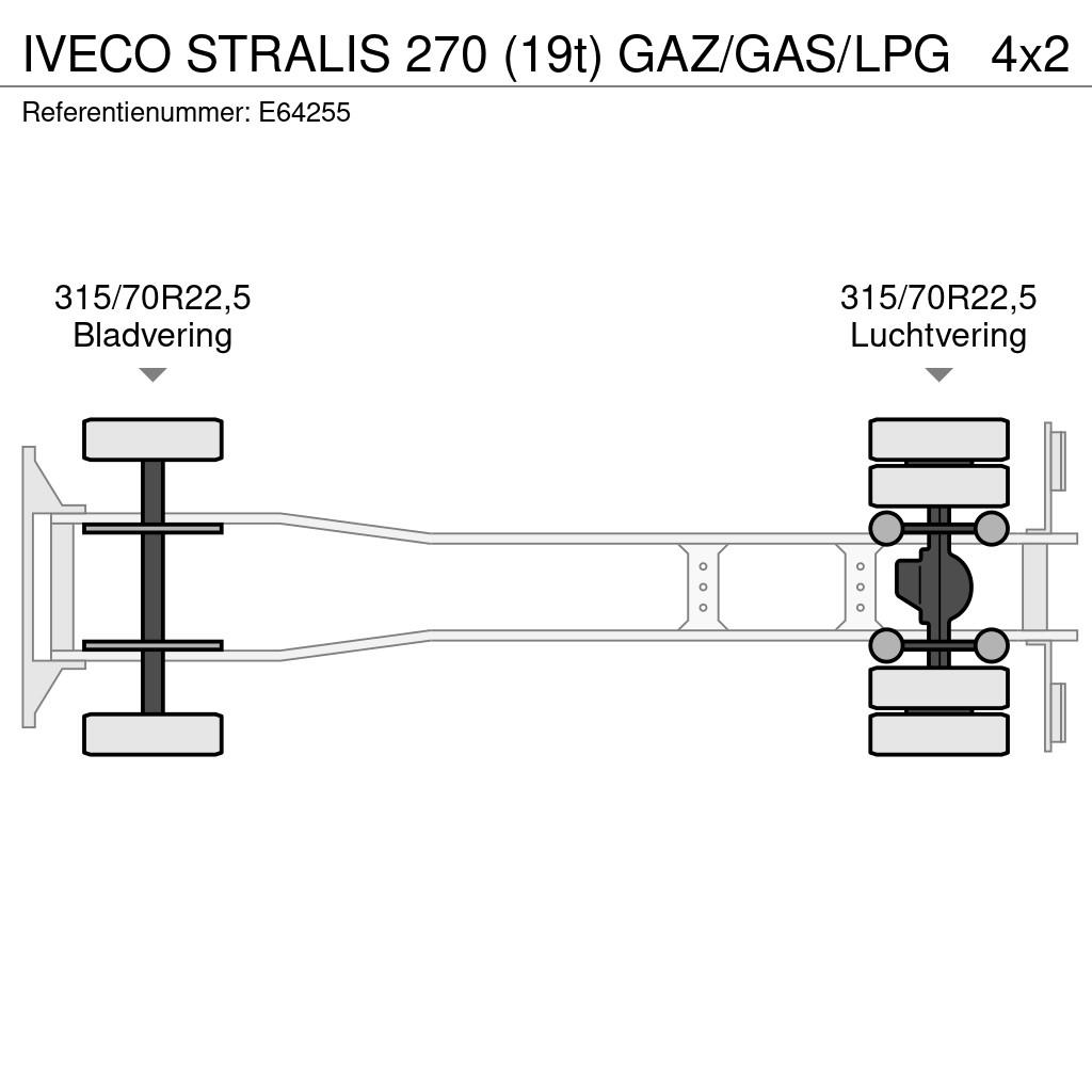 Iveco STRALIS 270 (19t) GAZ/GAS/LPG 篷布卡車