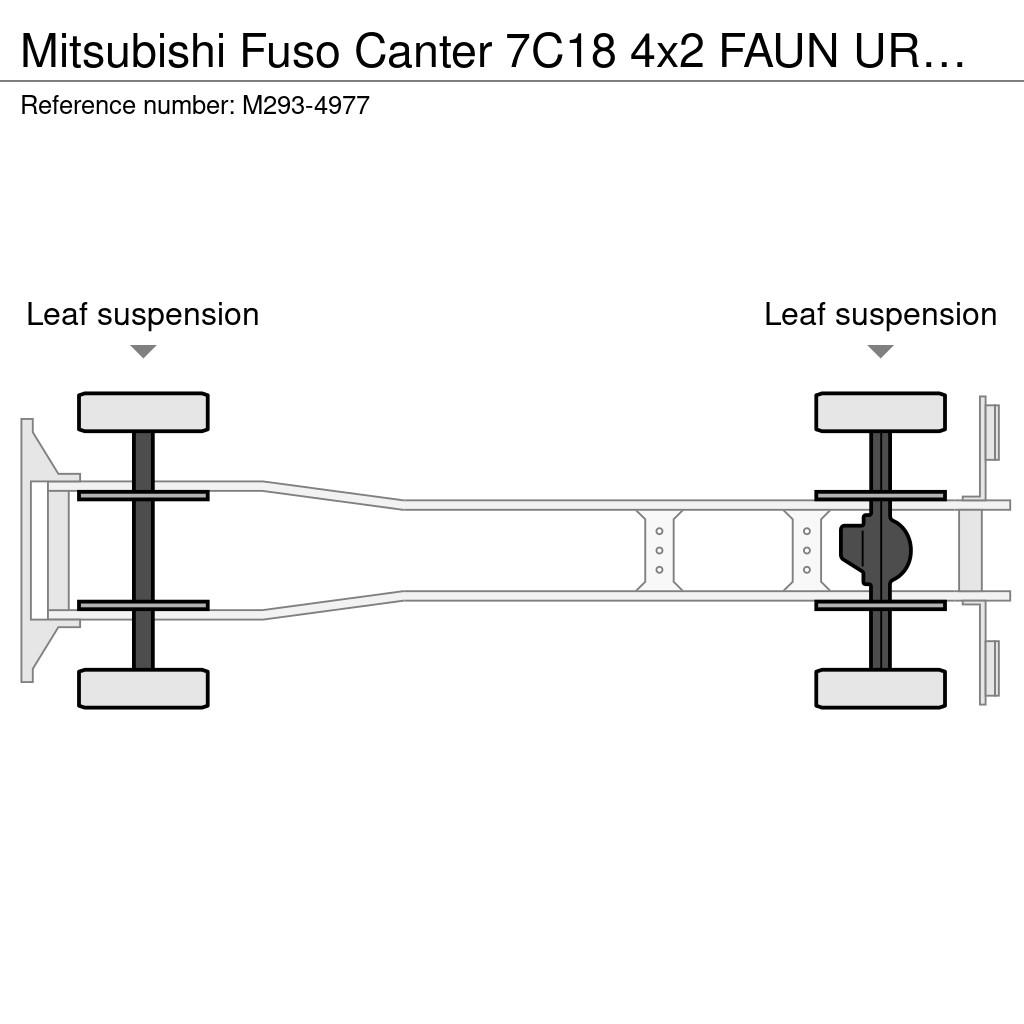 Mitsubishi Fuso Canter 7C18 4x2 FAUN URBANEA Camion dei rifiuti