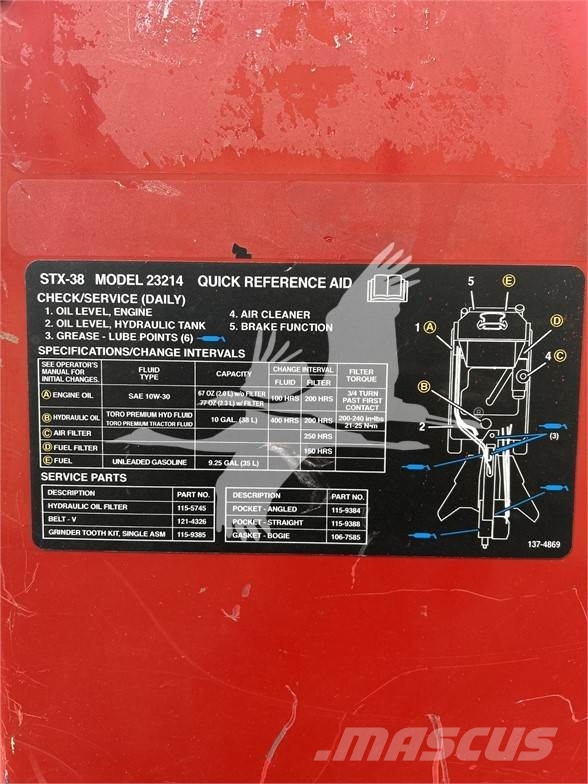 Toro STX38 Fatönkdaráló