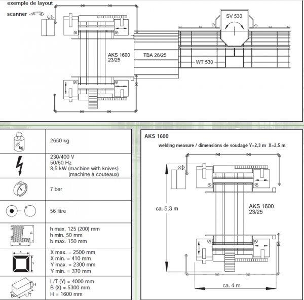 _JINÉ (DE) U.R.B.A.N. - AKS 1600 +SV 530 Kamioni cisterne