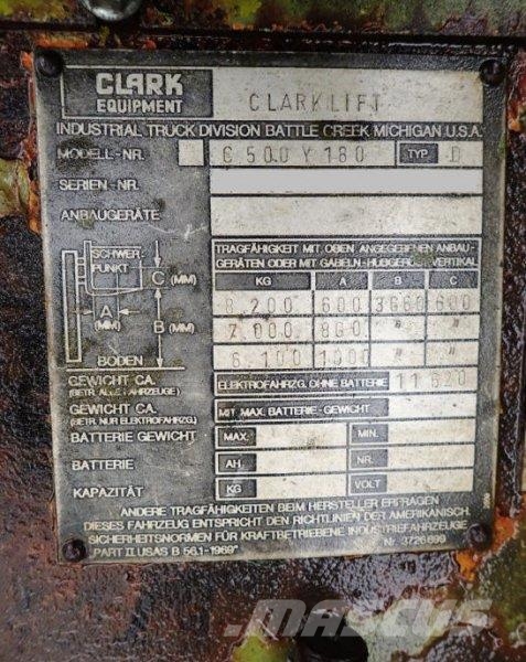  _JINÉ (US) Clark - C500 Y180 D (Perkins diesel) Dízel targoncák