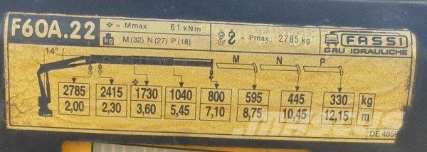 MAN TGL 12.180 +(CZ)Brácha +Fassi F60A.22 Автокранове