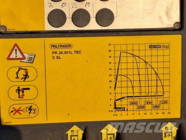 MAN TGS 26.440 +Palfinger PK26001 +Schwarzmüller Flaksläp