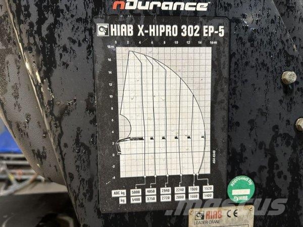 MAN TGS 35.420 Camiones grúa