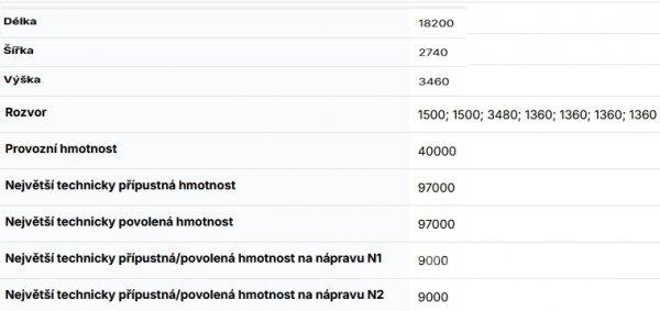 Nooteboom (Noteboom EURO 124-35 Outros semi-reboques