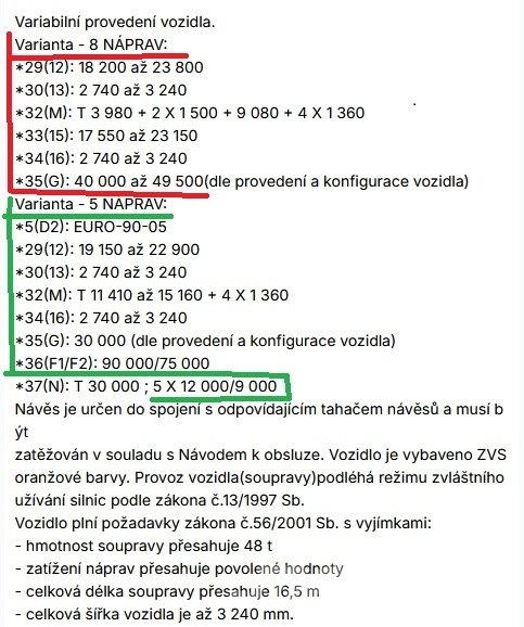 Nooteboom (Noteboom EURO 124-35 Outros semi-reboques