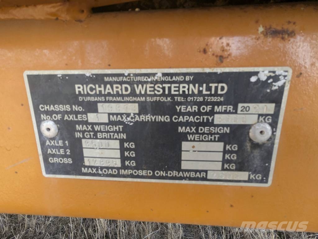 Richard Western D4080 Розсіювачі гною