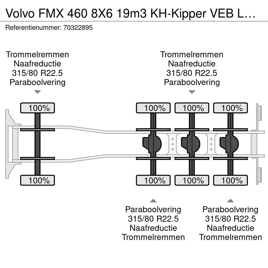 Volvo FMX 460 8X6 19m3 KH-Kipper VEB LED Big-axle Steels Wywrotki