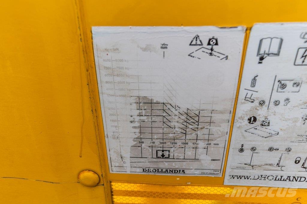 MAN TGM 18.250 BL + DHOLLANDIA 2T. Kofferaufbau