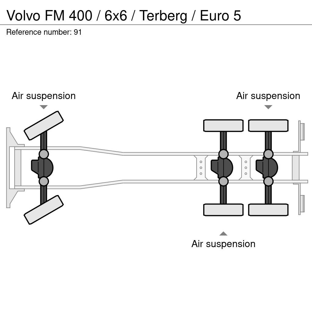 Volvo FM 400 / 6x6 / Terberg / Euro 5 Pašizgāzējs