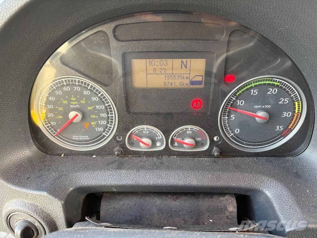 Iveco Eurocargo 80E180 + MANUAL + 8t + EURO 5 + 3 SEATS شاحنات ذات هيكل صندوقي