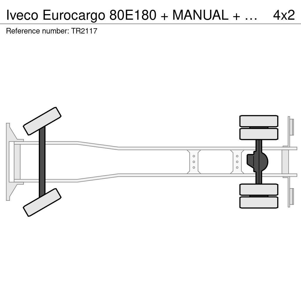 Iveco Eurocargo 80E180 + MANUAL + 18t + EURO 5 + 3 SEATS Bakwagens met gesloten opbouw