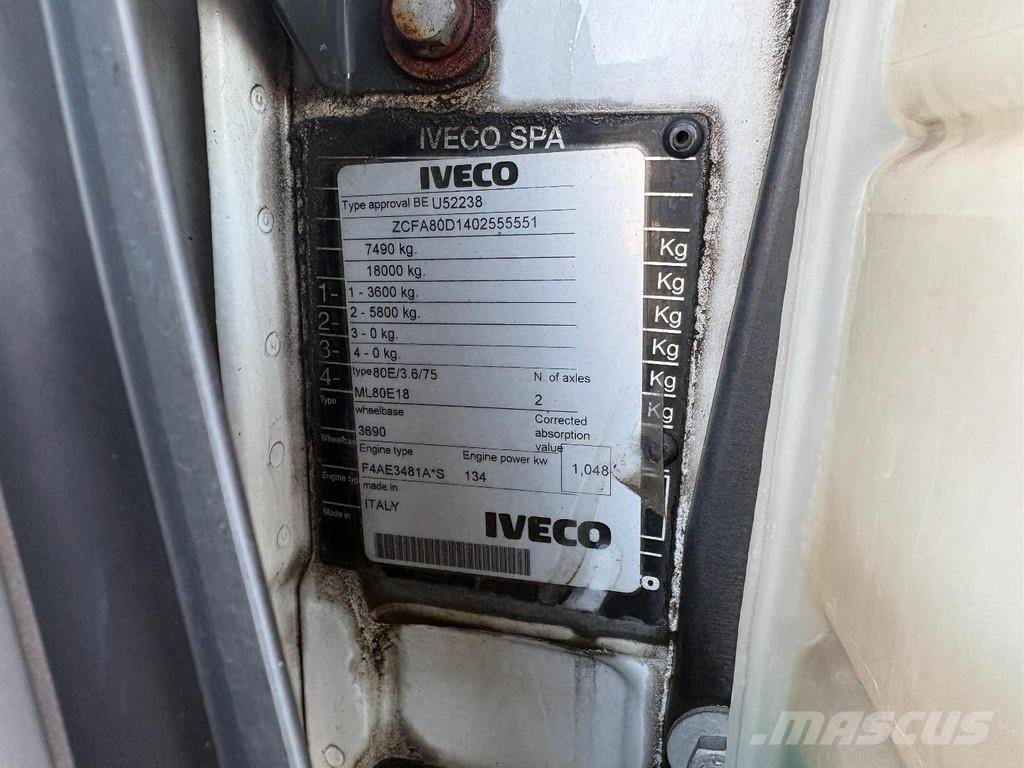 Iveco Eurocargo 80E180 + MANUAL + 8t + EURO 5 + 3 SEATS شاحنات ذات هيكل صندوقي