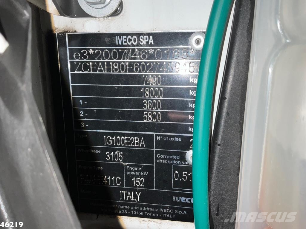 Iveco Eurocargo ML80E21K Meiller 4m³ kipper Just 15.114 Kipper